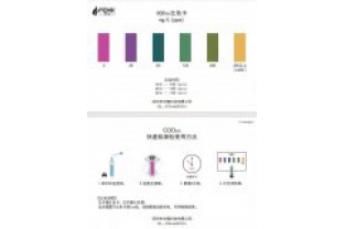 如何用芬克水質(zhì)快檢包檢測高濃度COD廢水？